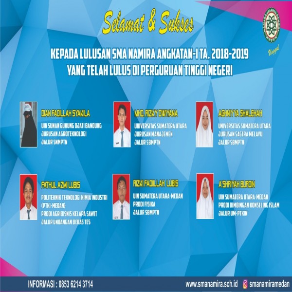 Angkatan ke-1 SMA Namira : 8 Orang Lulus PTN